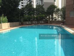 Rich Mansion (D10), Condominium #122181592